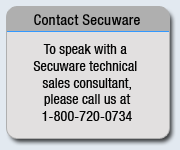 Secuware Sales